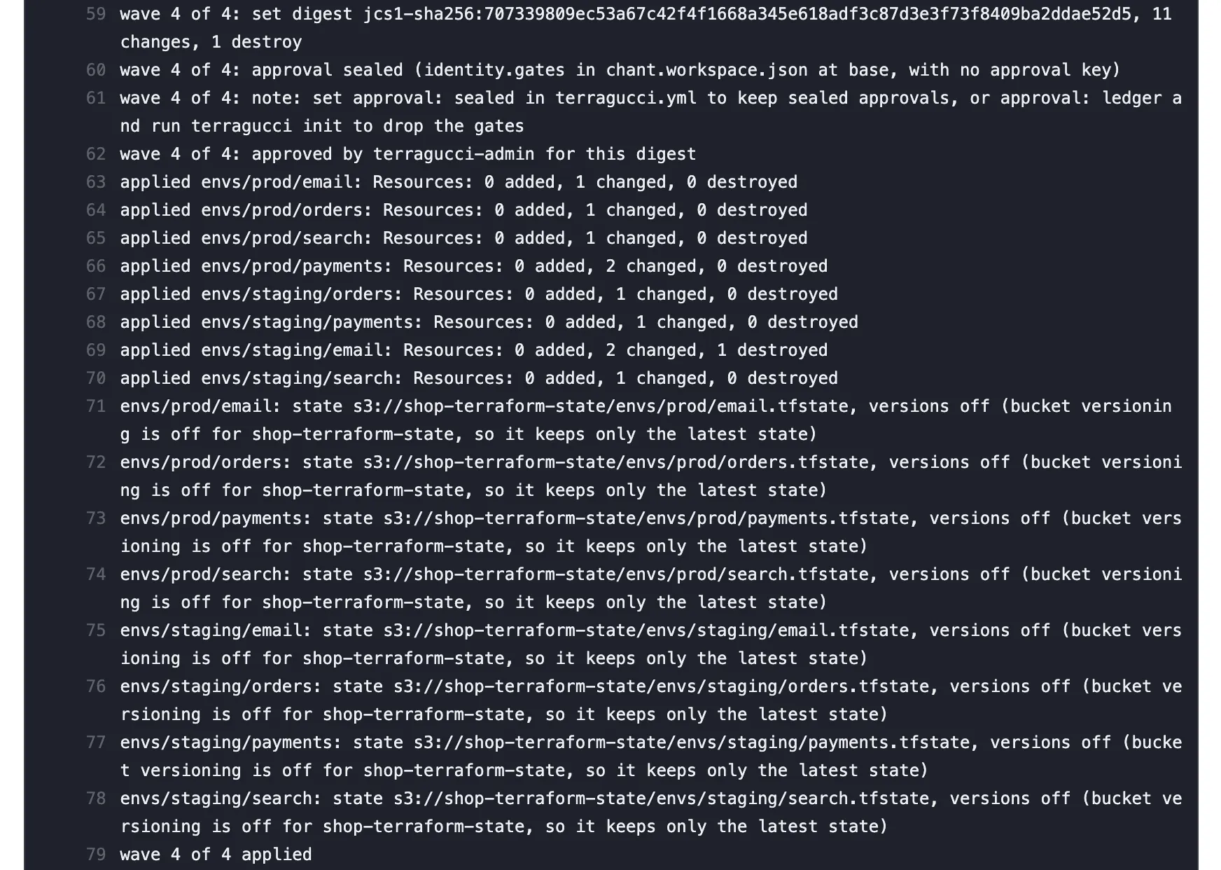 The apply-comment job's log from wave 4's set digest, 11 changes and 1 destroy: approved by terragucci-admin for this digest, each of the eight roots applied, and wave 4 of 4 applied