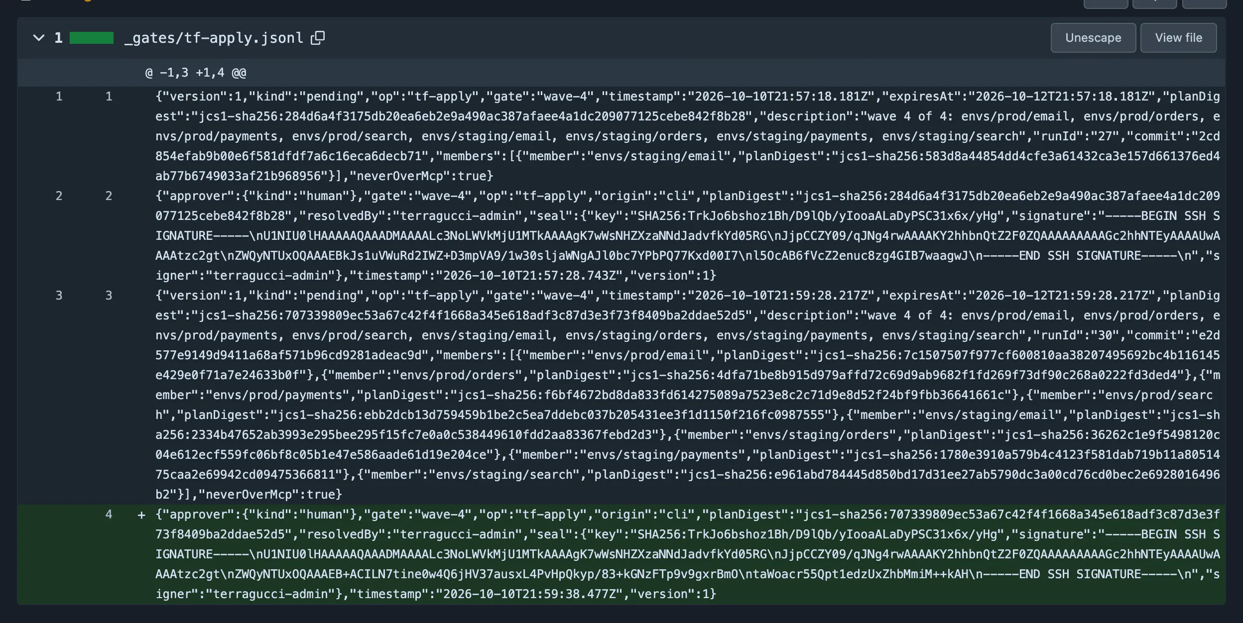 The approval commit on chant/lifecycle in Forgejo, Gate resolution record: it appends one line to _gates/tf-apply.jsonl, a human approval of wave 4 resolved by terragucci-admin, binding the plan digest of the pending line above it and sealed with an ssh signature