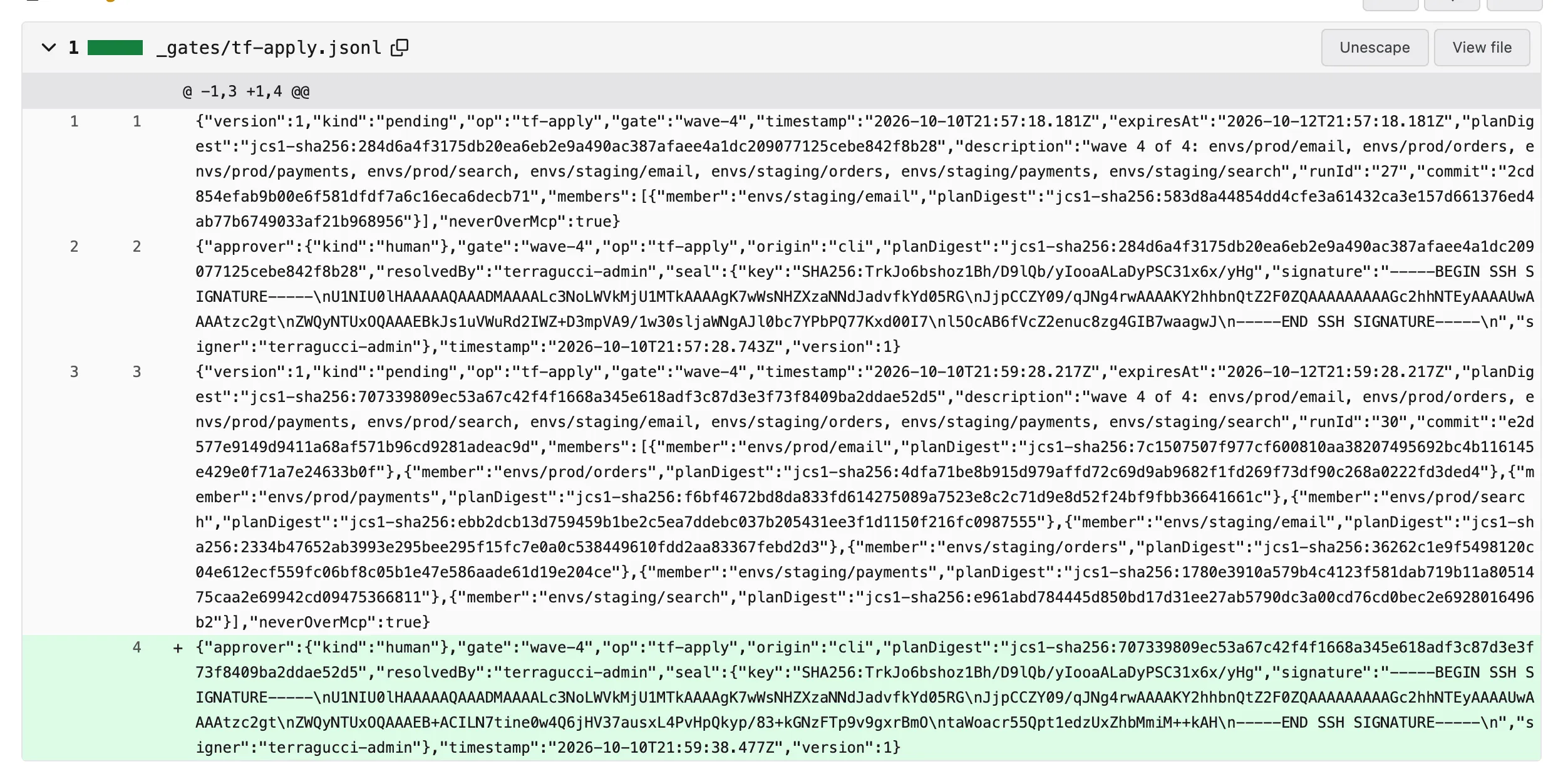 The approval commit on chant/lifecycle in Forgejo, Gate resolution record: it appends one line to _gates/tf-apply.jsonl, a human approval of wave 4 resolved by terragucci-admin, binding the plan digest of the pending line above it and sealed with an ssh signature