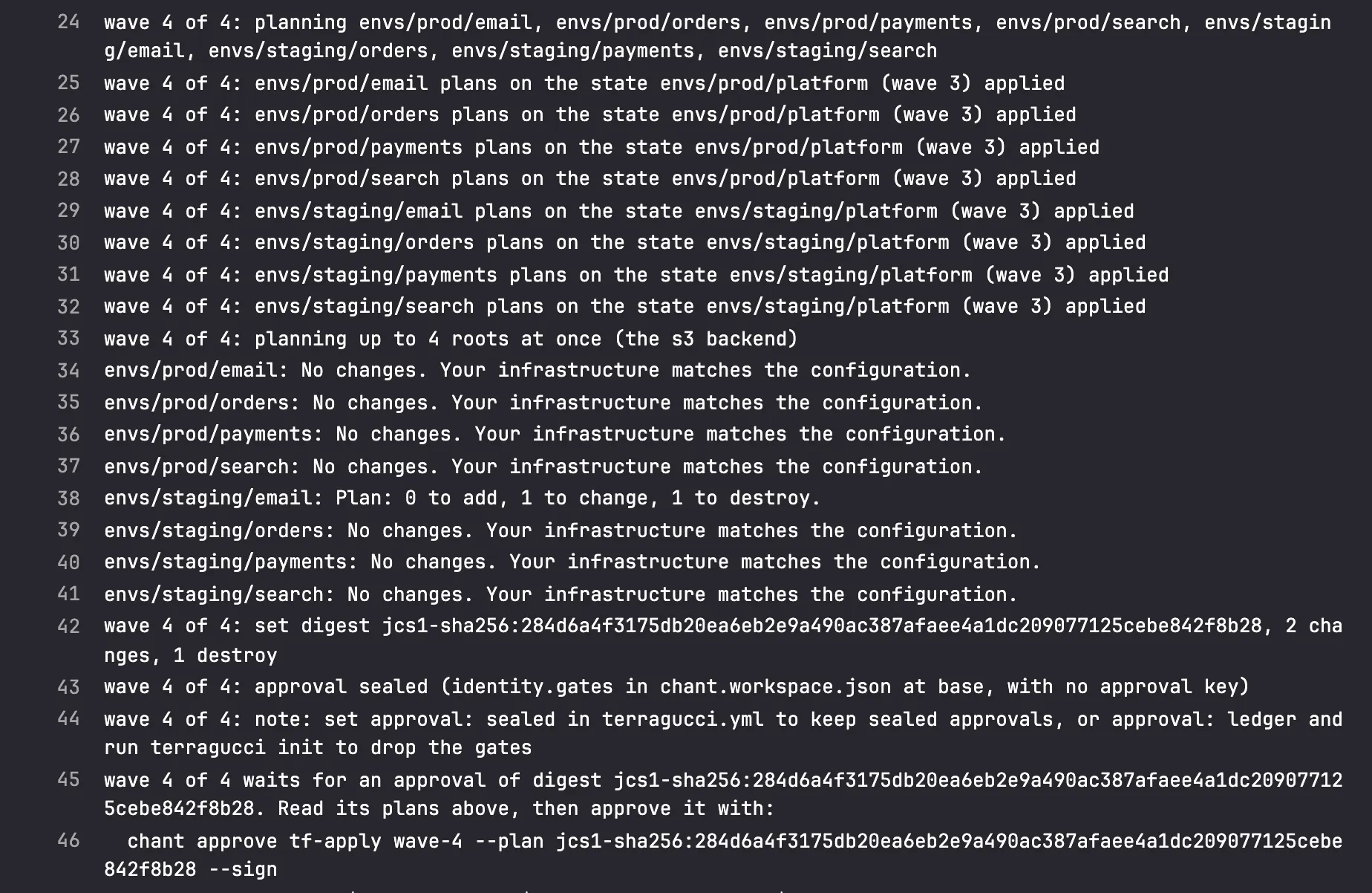 The log of apply-wave-4 on GitLab after a destroy merged: wave 4 of 4 plans eight roots, one of them with a destroy, waits for an approval of its set digest, and prints the terragucci approve wave-4 command with --sign