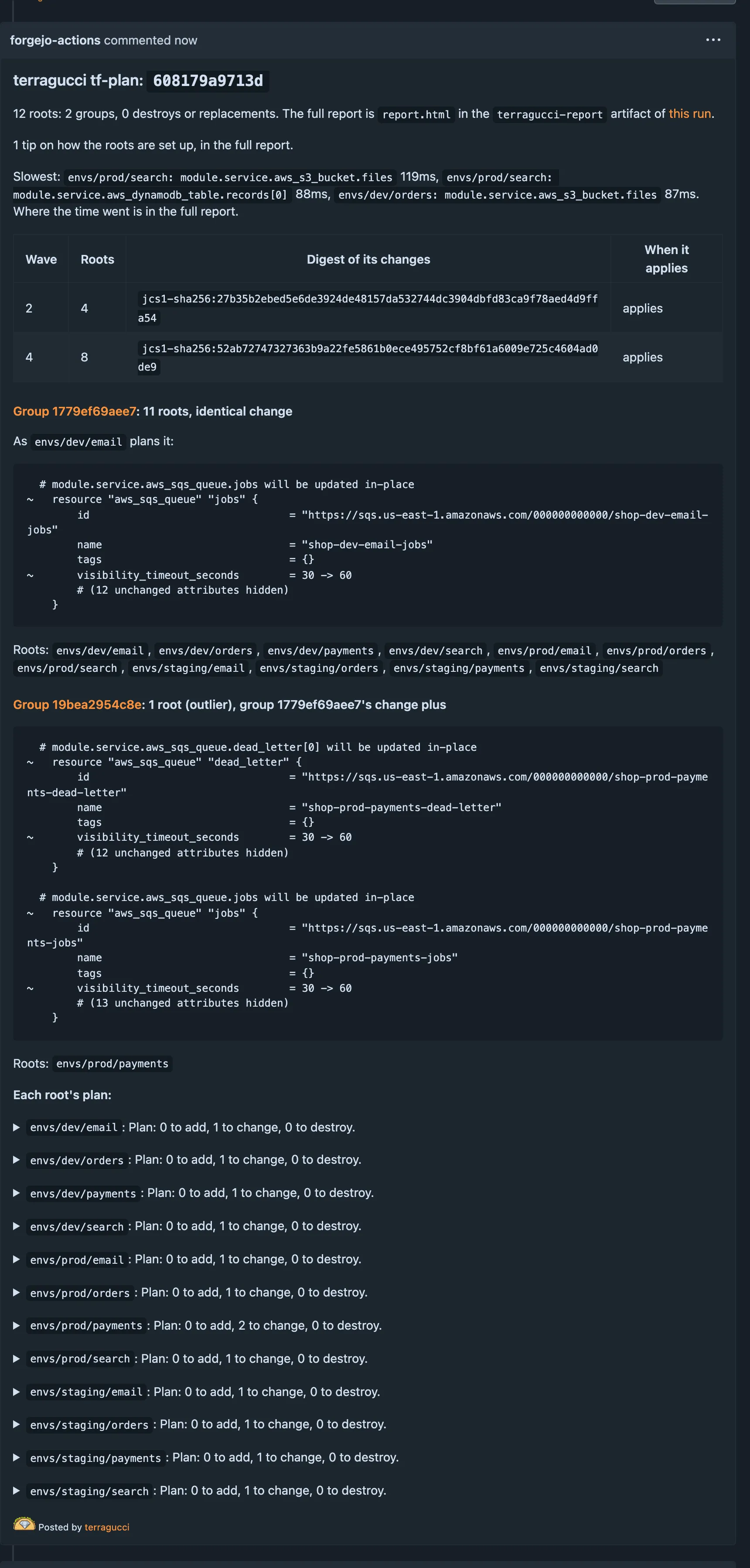 The plan note on the module change's pull request: 12 roots in 2 groups, the waves table, eleven roots in one group with one diff, and prod payments on its own with its dead-letter queue
