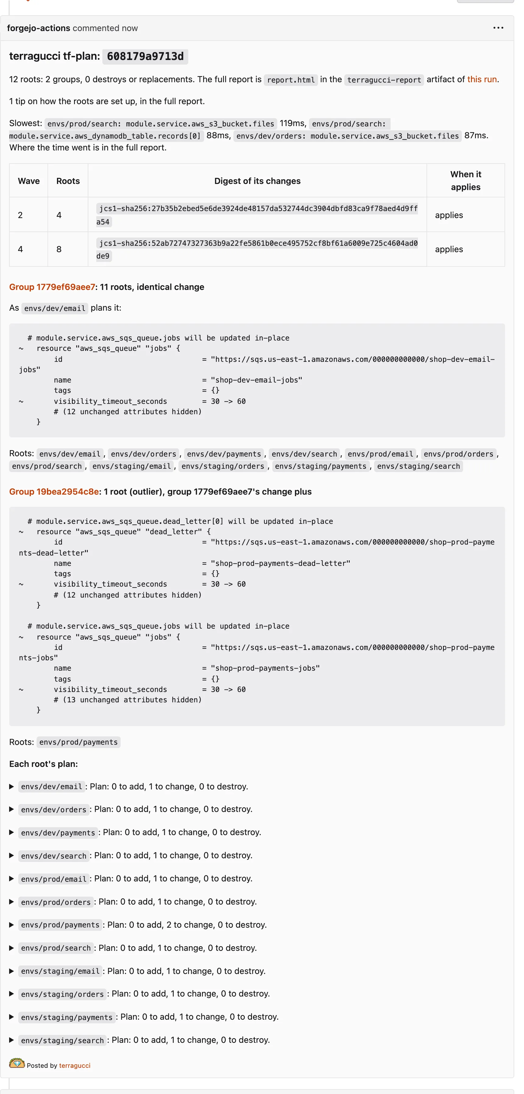The plan note on the module change's pull request: 12 roots in 2 groups, the waves table, eleven roots in one group with one diff, and prod payments on its own with its dead-letter queue