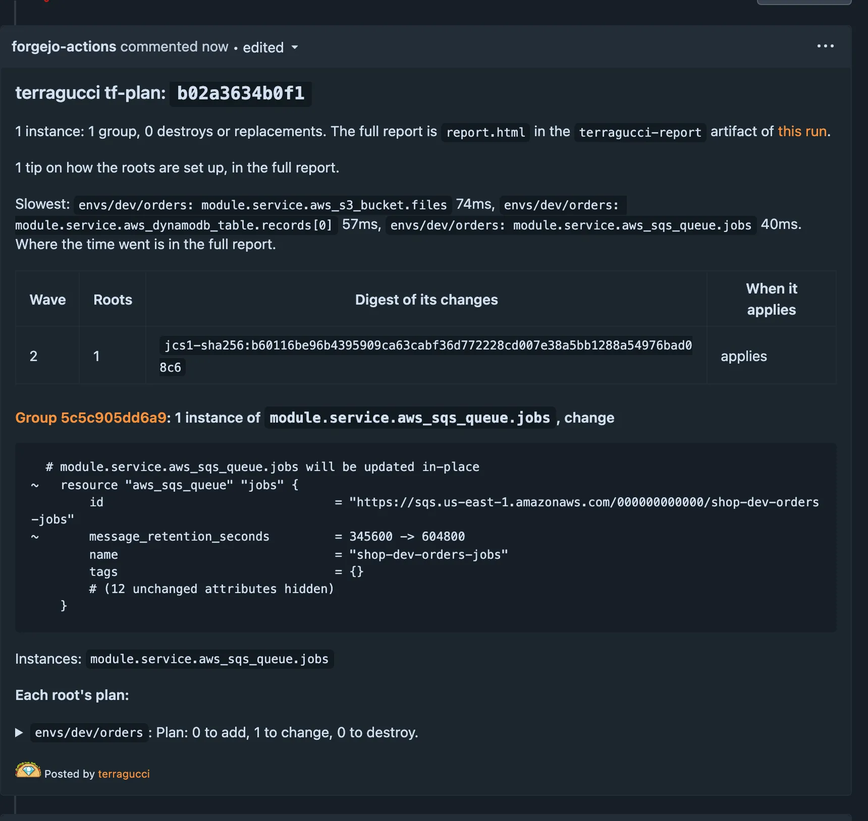 The plan note on the example's one-root pull request in Forgejo, planned again after the /terragucci plan comment below it: one instance in one group, wave 2 with its digest, and dev orders' queue keeping messages for seven days