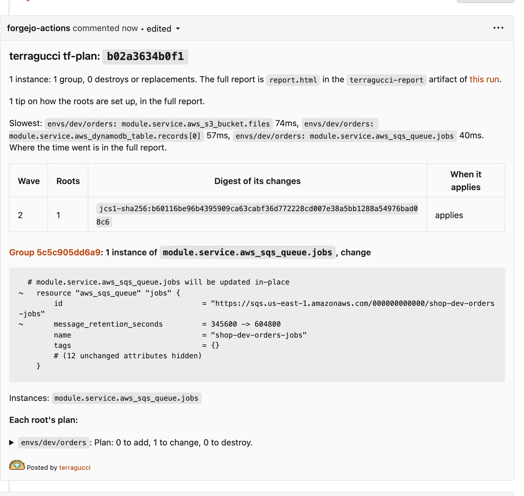 The plan note on the example's one-root pull request in Forgejo, planned again after the /terragucci plan comment below it: one instance in one group, wave 2 with its digest, and dev orders' queue keeping messages for seven days