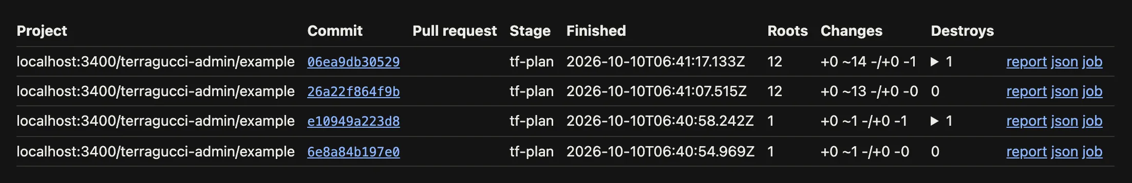 A project's report index: one row per plan run with its commit, stage, root count, changes and destroys, each linked to its report