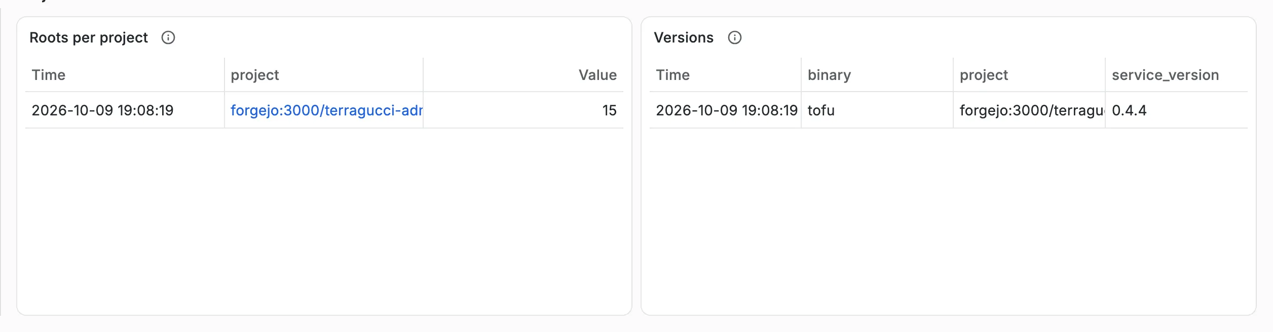 The Estate dashboard's first row for the example: 15 roots in the project, run with tofu by terragucci 0.4.4