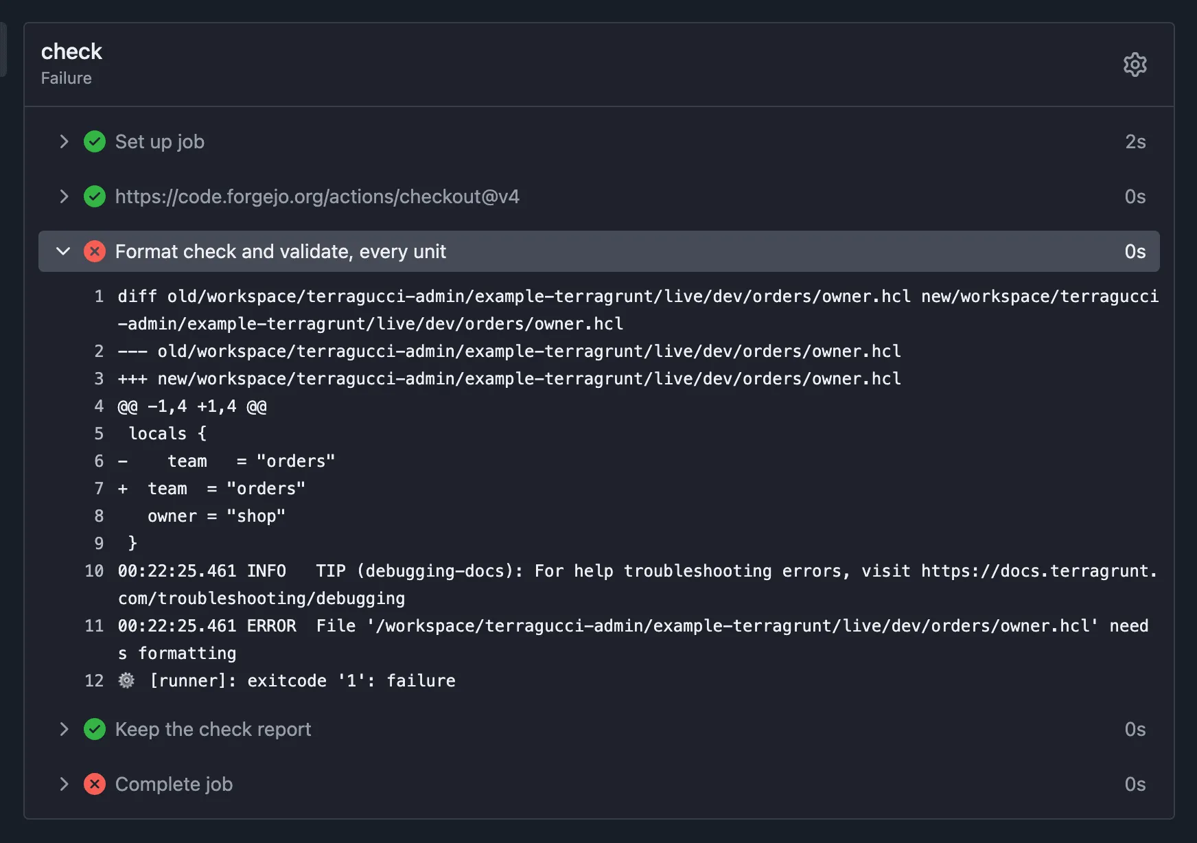 The check job of the unformatted scenario's push run on the Terragrunt example in Forgejo: Format check and validate, every unit fails with the diff of live/dev/orders/owner.hcl and the error that the file needs formatting, exit code 1