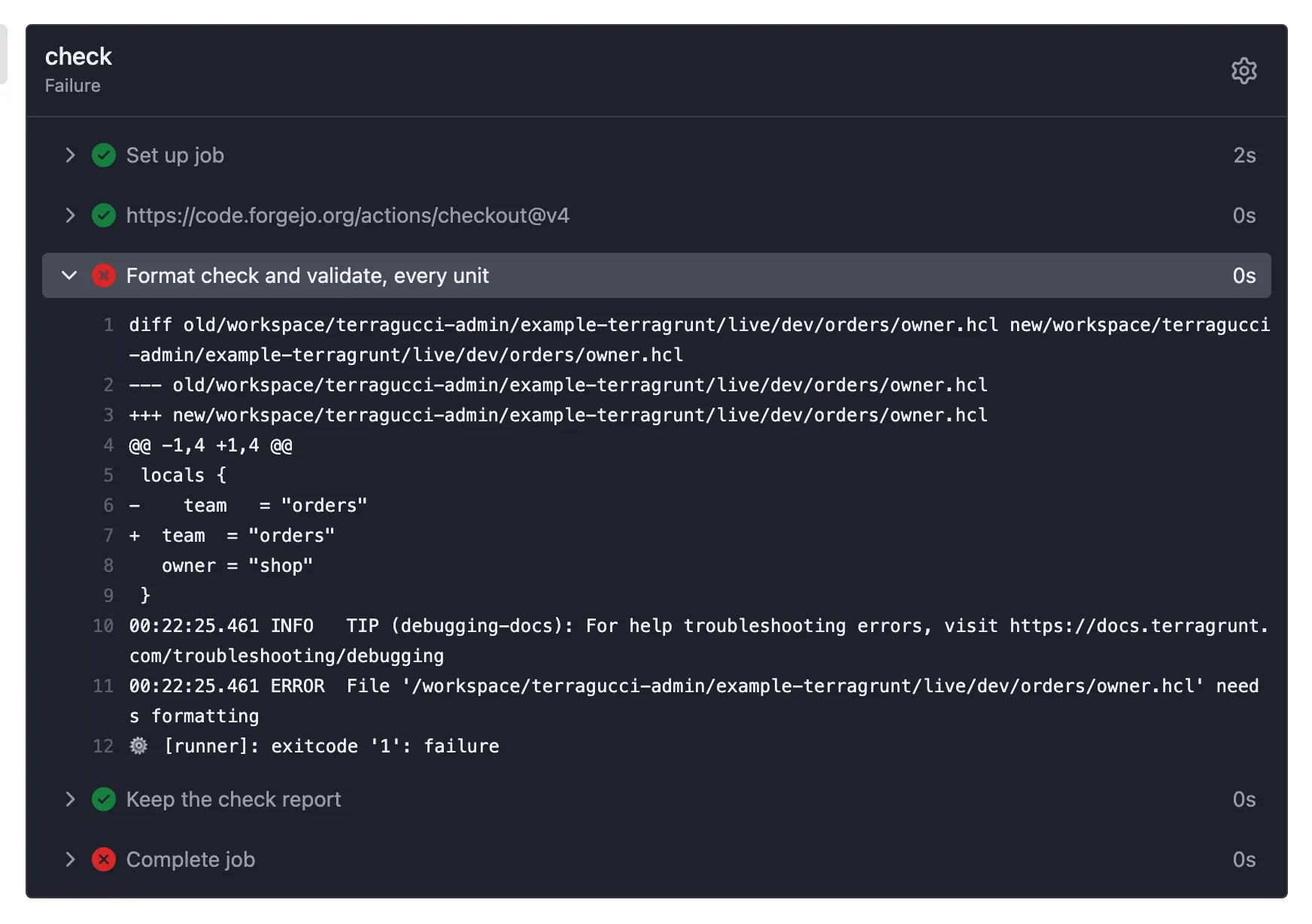 The check job of the unformatted scenario's push run on the Terragrunt example in Forgejo: Format check and validate, every unit fails with the diff of live/dev/orders/owner.hcl and the error that the file needs formatting, exit code 1