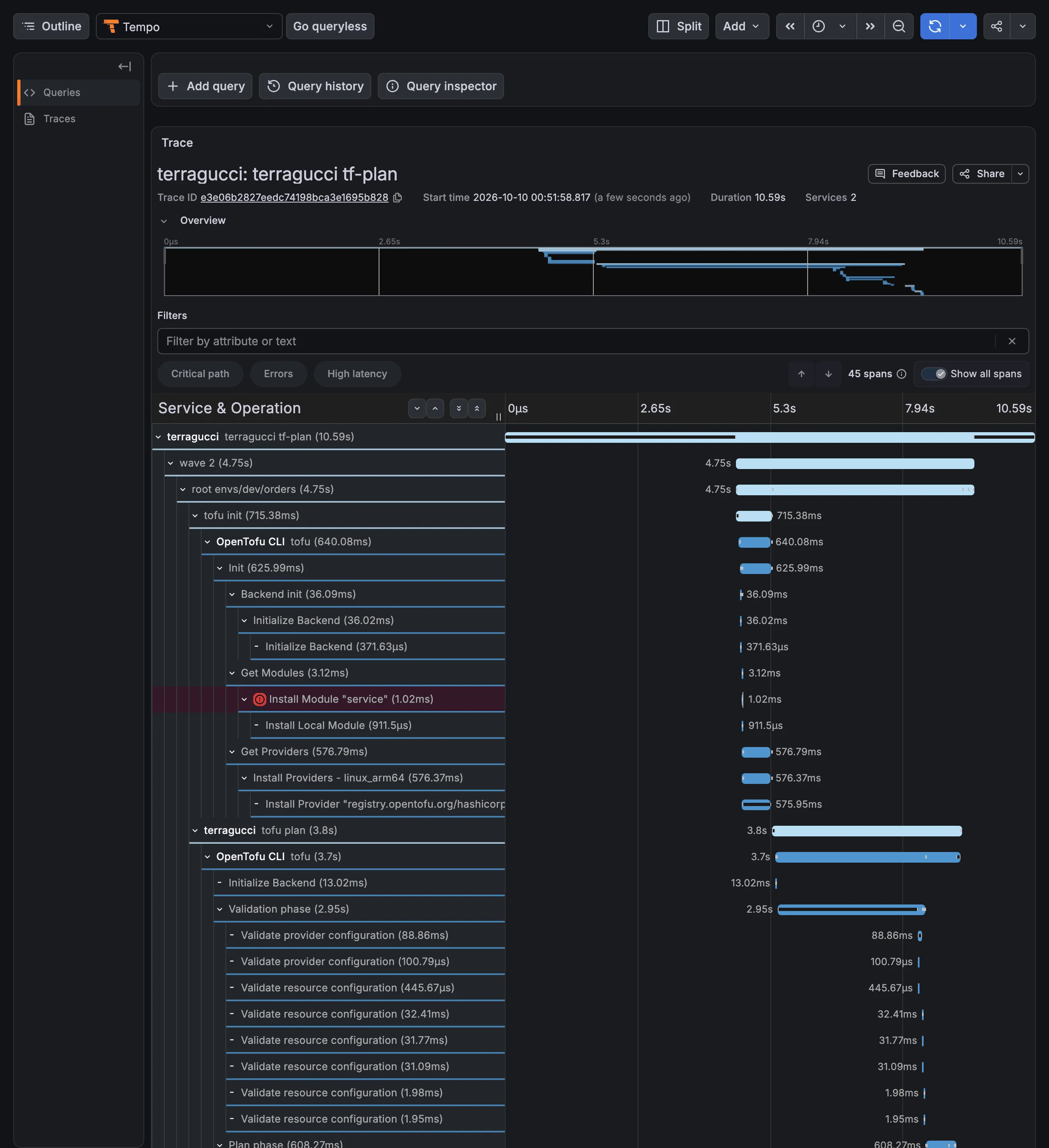 One tf-plan run's trace in Grafana's Explore, read from Tempo: the terragucci tf-plan stage span, wave 2, the root span for envs/dev/orders, the tofu init and plan spans under it, and OpenTofu's own spans inside them