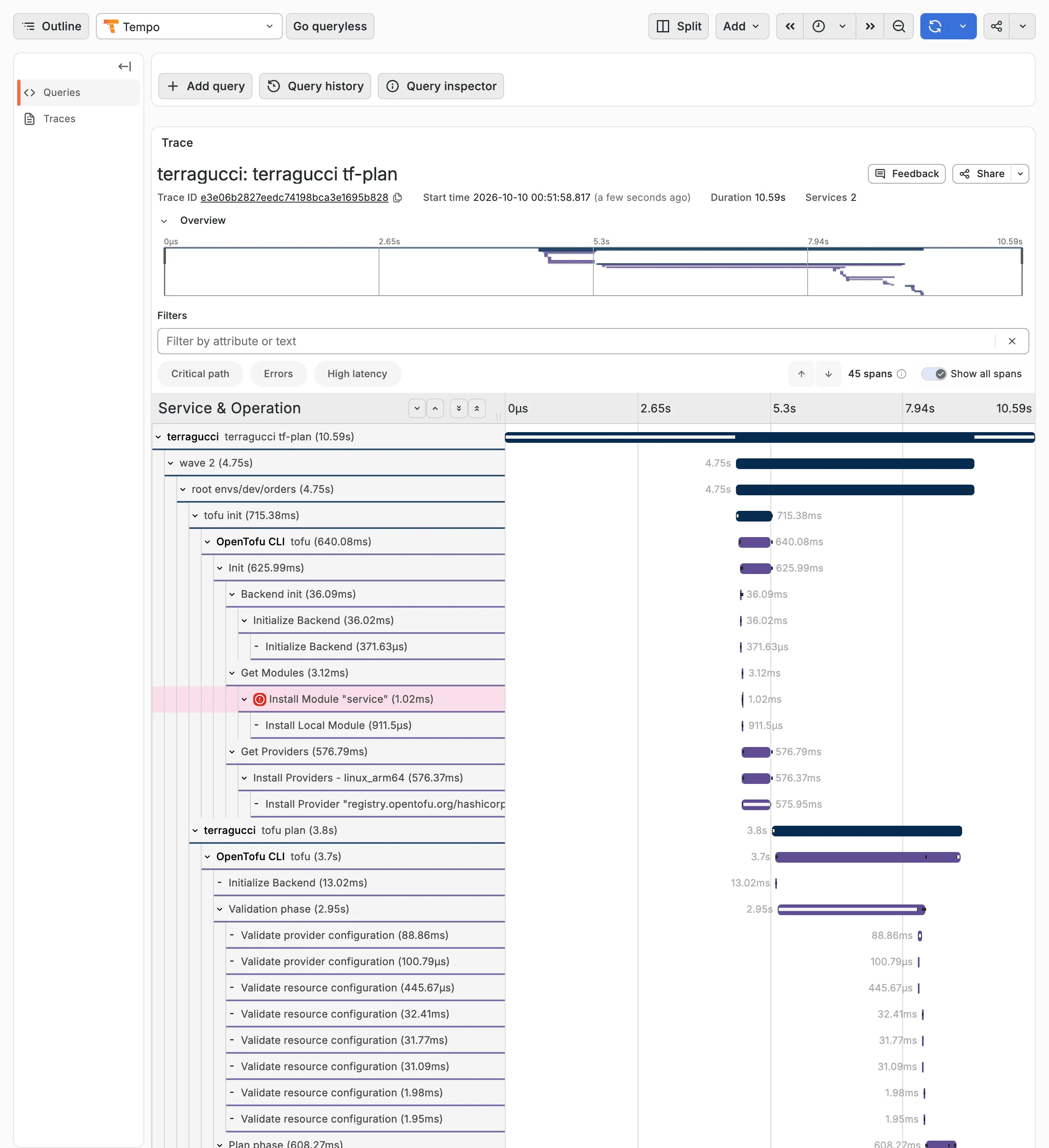 One tf-plan run's trace in Grafana's Explore, read from Tempo: the terragucci tf-plan stage span, wave 2, the root span for envs/dev/orders, the tofu init and plan spans under it, and OpenTofu's own spans inside them